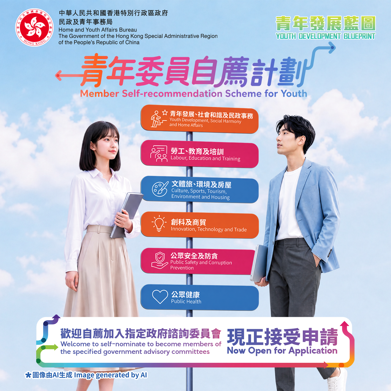 Member Self-recommendation Scheme for Youth
