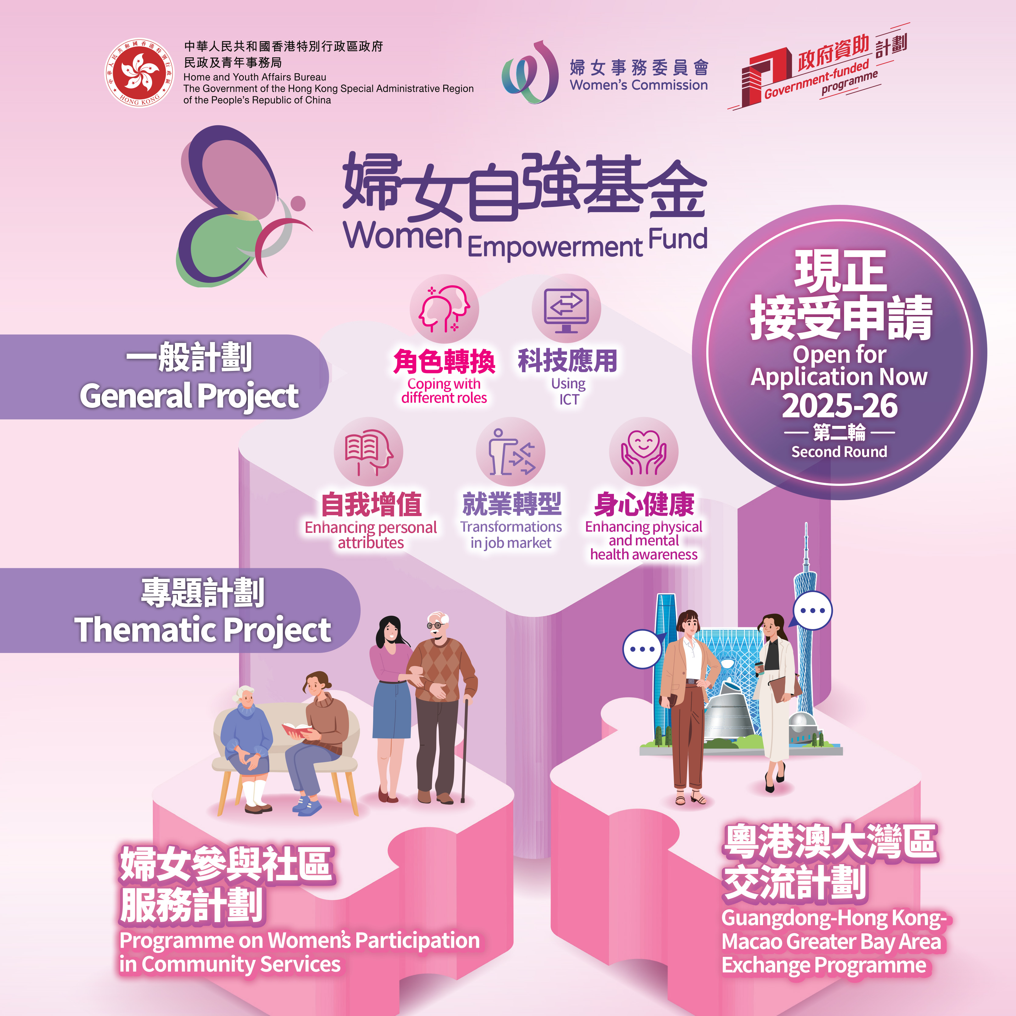 2025-26 Women Empowerment Fund